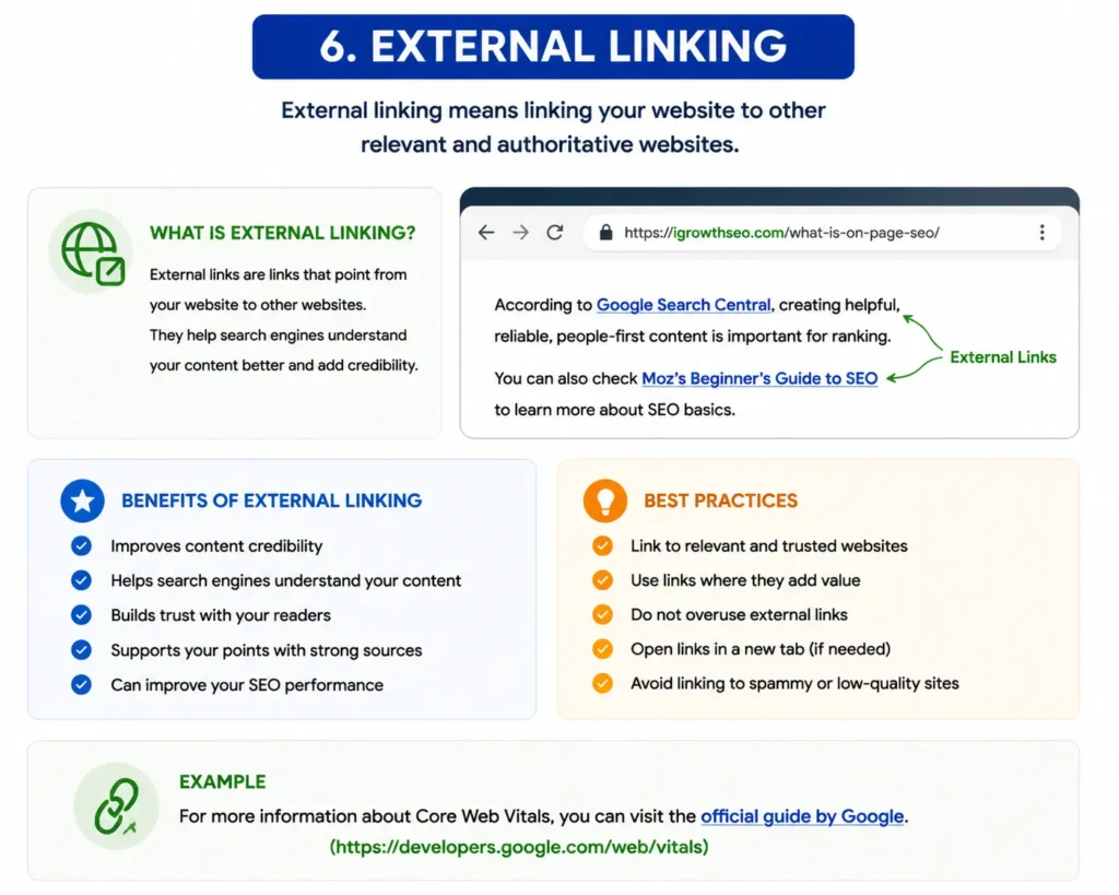 External Linking