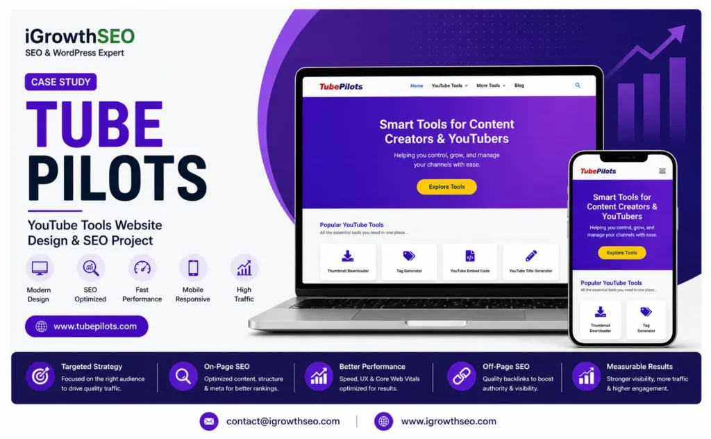 TubePilots Case Study – YouTube tools website design and SEO optimization project by iGrowthSEO showcasing modern UI, fast performance, and improved search visibility